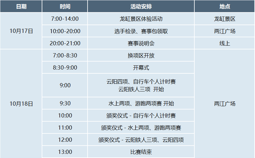 2020重庆市云阳县gdp_重庆市云阳县地图