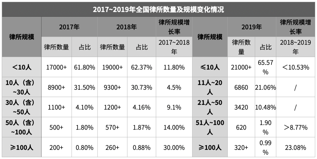 全国总人口2019总人数_台州人口2019总人数口(2)