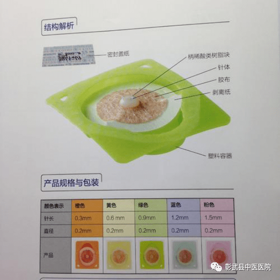 【康复科】 不能每日门诊治疗的患者请采用:中医埋针技术(纯绿色疗法)