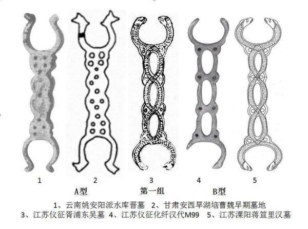 笔架|汉魏晋墓出土叉形器的功用——从棘币、笔架、三子钗、镜架说起
