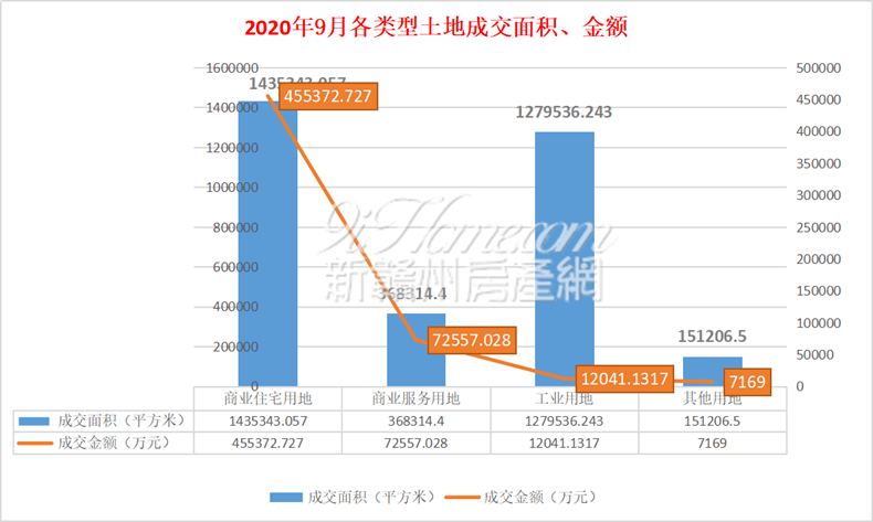 赣州市石城县第三季度gdp_江西省的2019年前三季度各城市GDP已出,赣州排名如何(2)