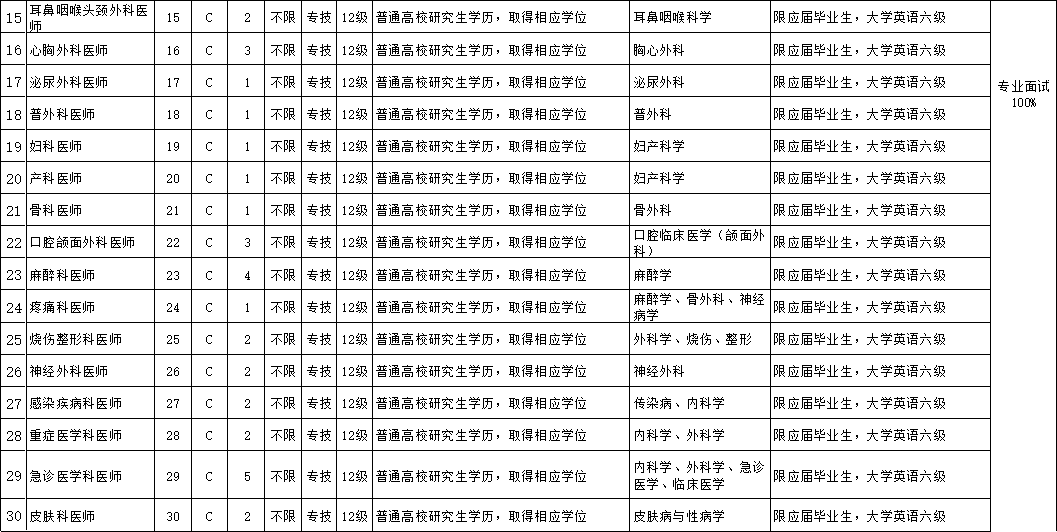 人口规定_八项规定