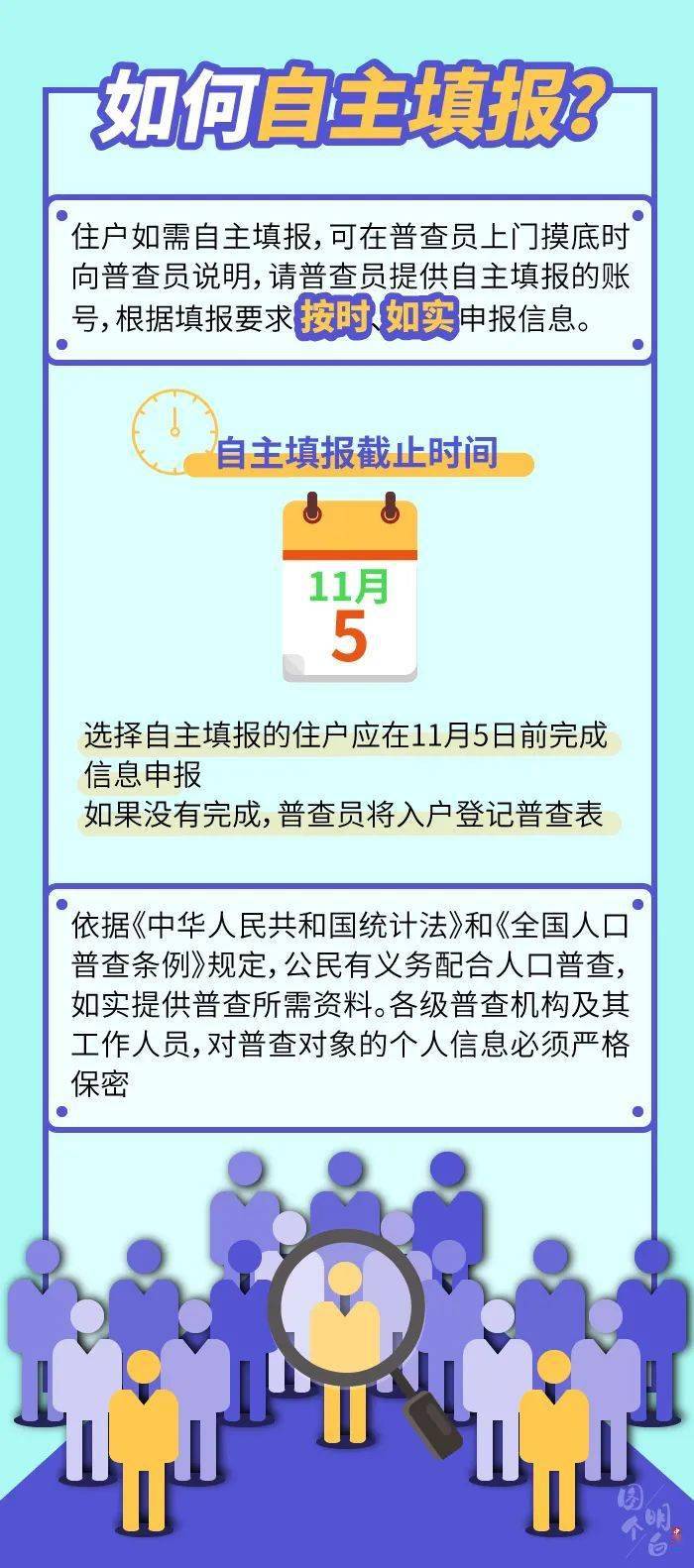 人口普查大国点名直播_大国点名没你不行图片