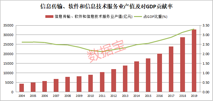 欧盟27国gdp总和是多少_欧美经济前景良好 金属板块面临阶段性调整(3)