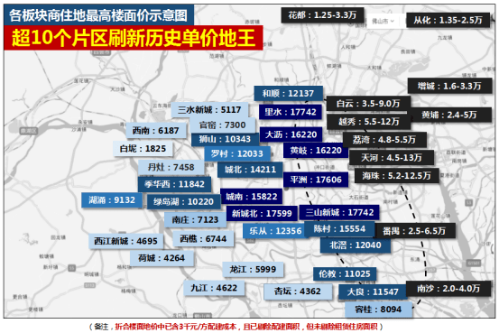 2020佛山市第三季度gdp_佛山第3 广东21市一季度GDP全出炉(3)