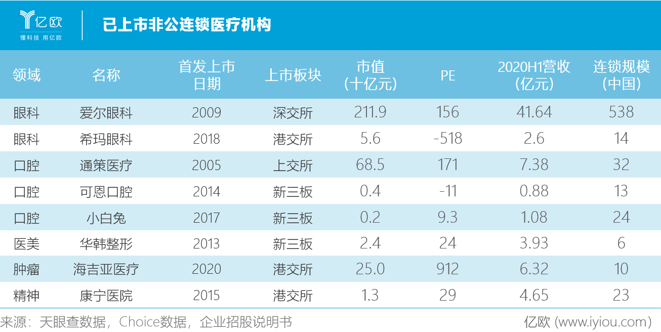 2020年中国有多少人口_2020年中国口罩行业市场规模 产量产值大数据分析(3)