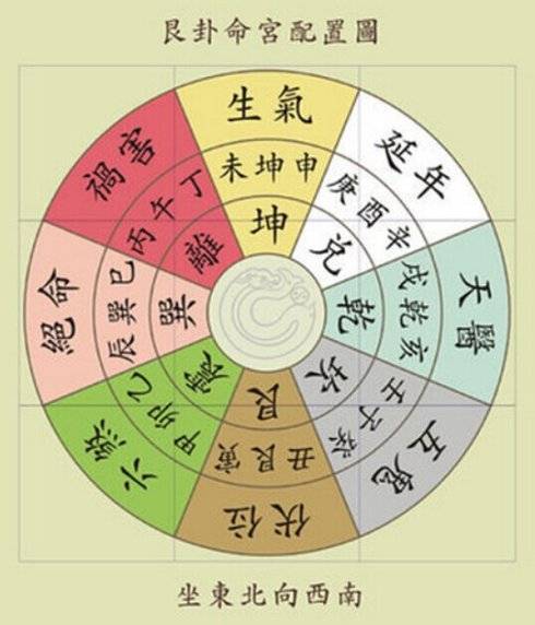 风水跟横财有关系吗 一、千年玄学暗藏财富密码
