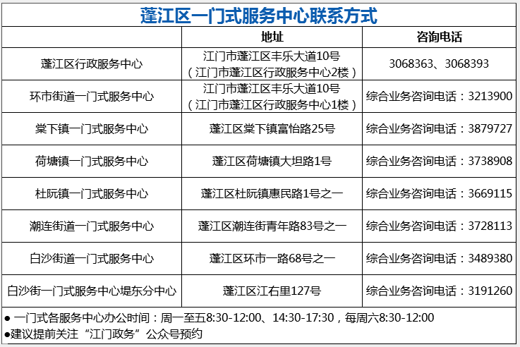非基础人口_人口普查