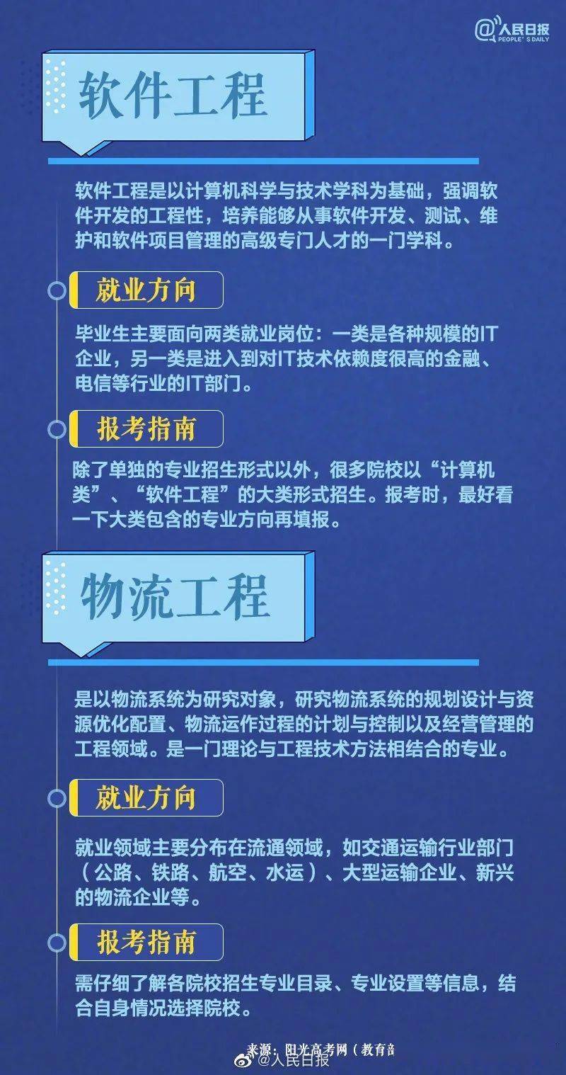 学历|学历专业不重要只是个谎言2020届毕业生首份工作平均起薪5290元