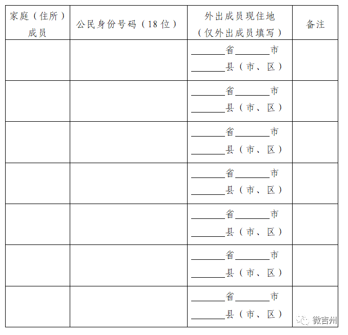 人口普查方案由什么填报_志愿填报图片(3)