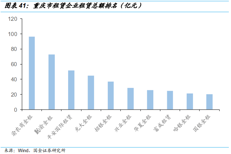 西南非人口有多少_印度贫民窟有多少人口(2)