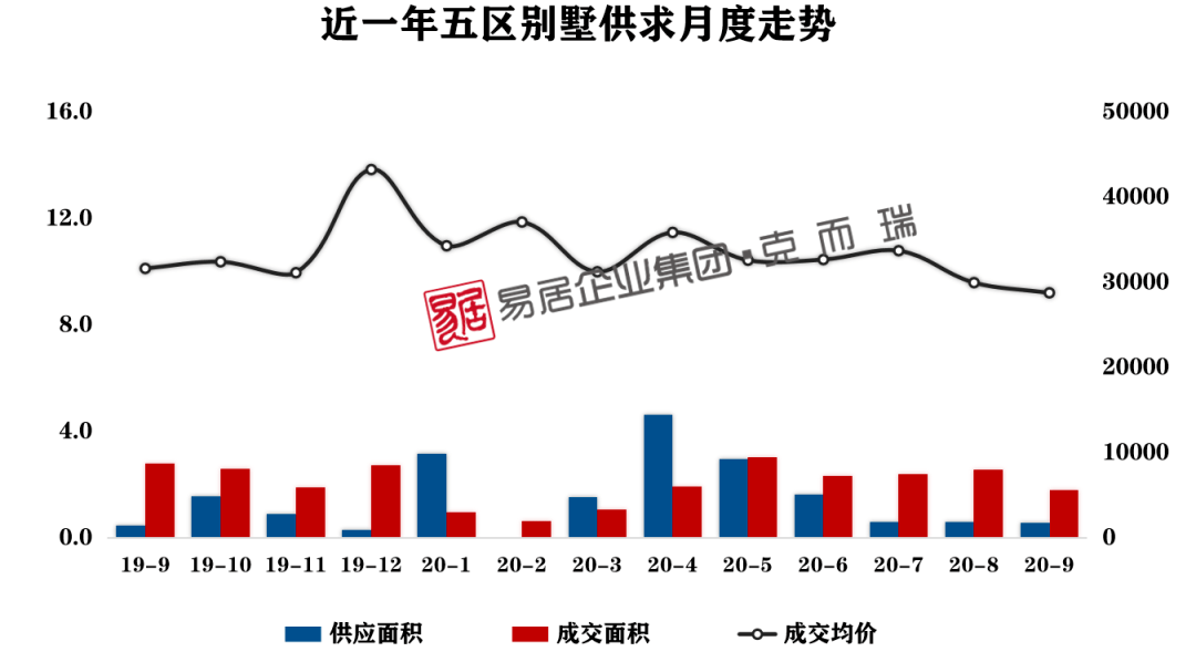 福州新区2030GDP_福州新区总体规划草案来了,江阴湾的前途将不可估量(2)