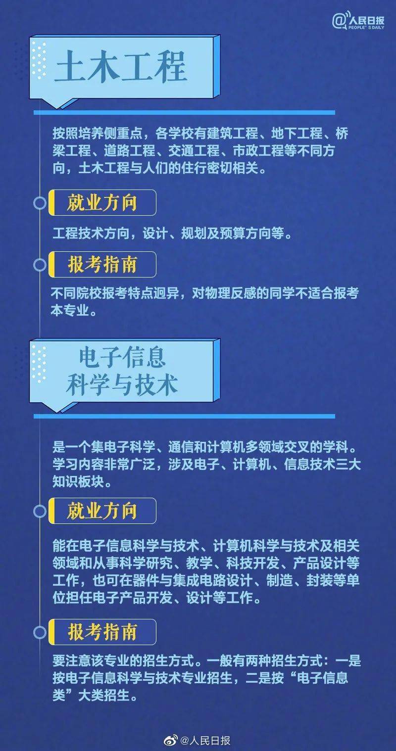 学历|学历专业不重要只是个谎言2020届毕业生首份工作平均起薪5290元