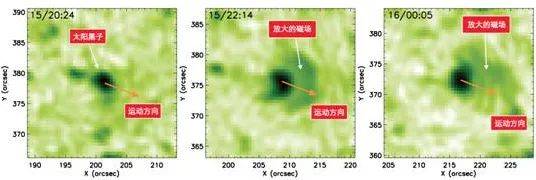 放大器|科学家发现太阳磁场“放大器”