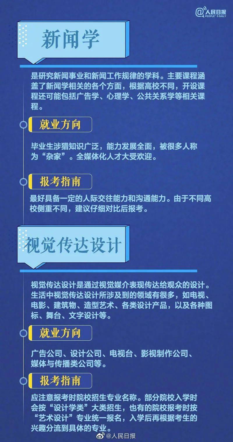 学历|学历专业不重要只是个谎言2020届毕业生首份工作平均起薪5290元