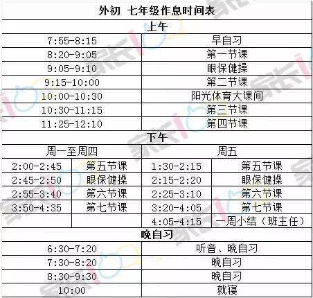 外高|必须是TA！武汉最难进的学校