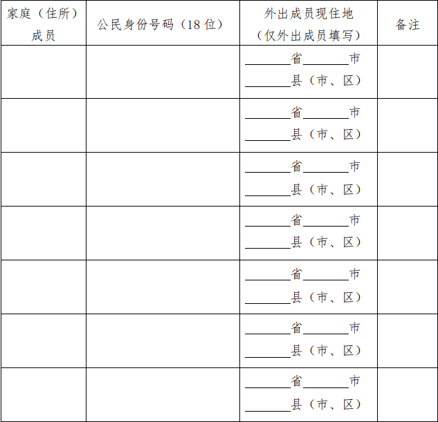 人口普查登记能查到吗_人口普查