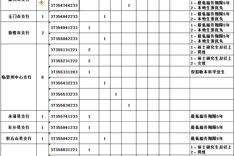 墨西哥应该控制人口英语四级_墨西哥人口地图(3)