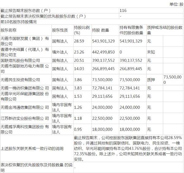 公司|国联证券合并国金证券告吹：曾遭核查交易信息泄露，明起复牌