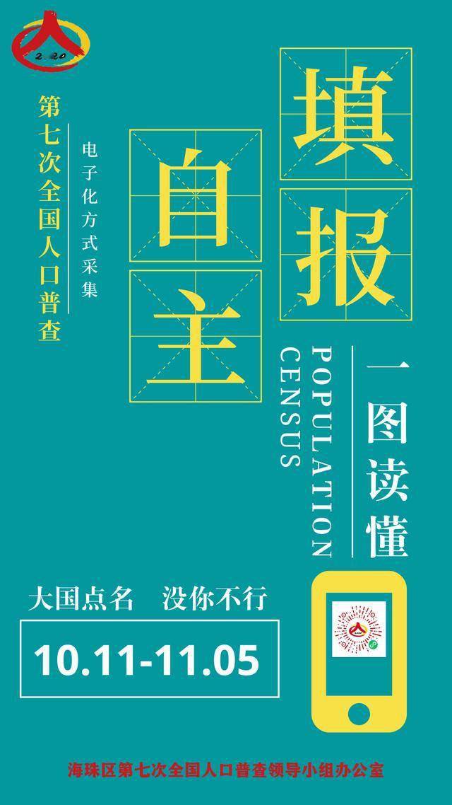 人口摸底登记_社区登记人口照片(3)