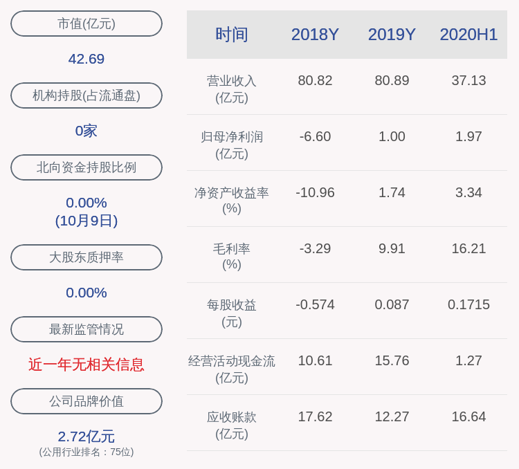 资金|预增！豫能控股：预计2020年度前三季度净利润为3.60亿元~4.35亿元，同比增长78.52%~115.71%