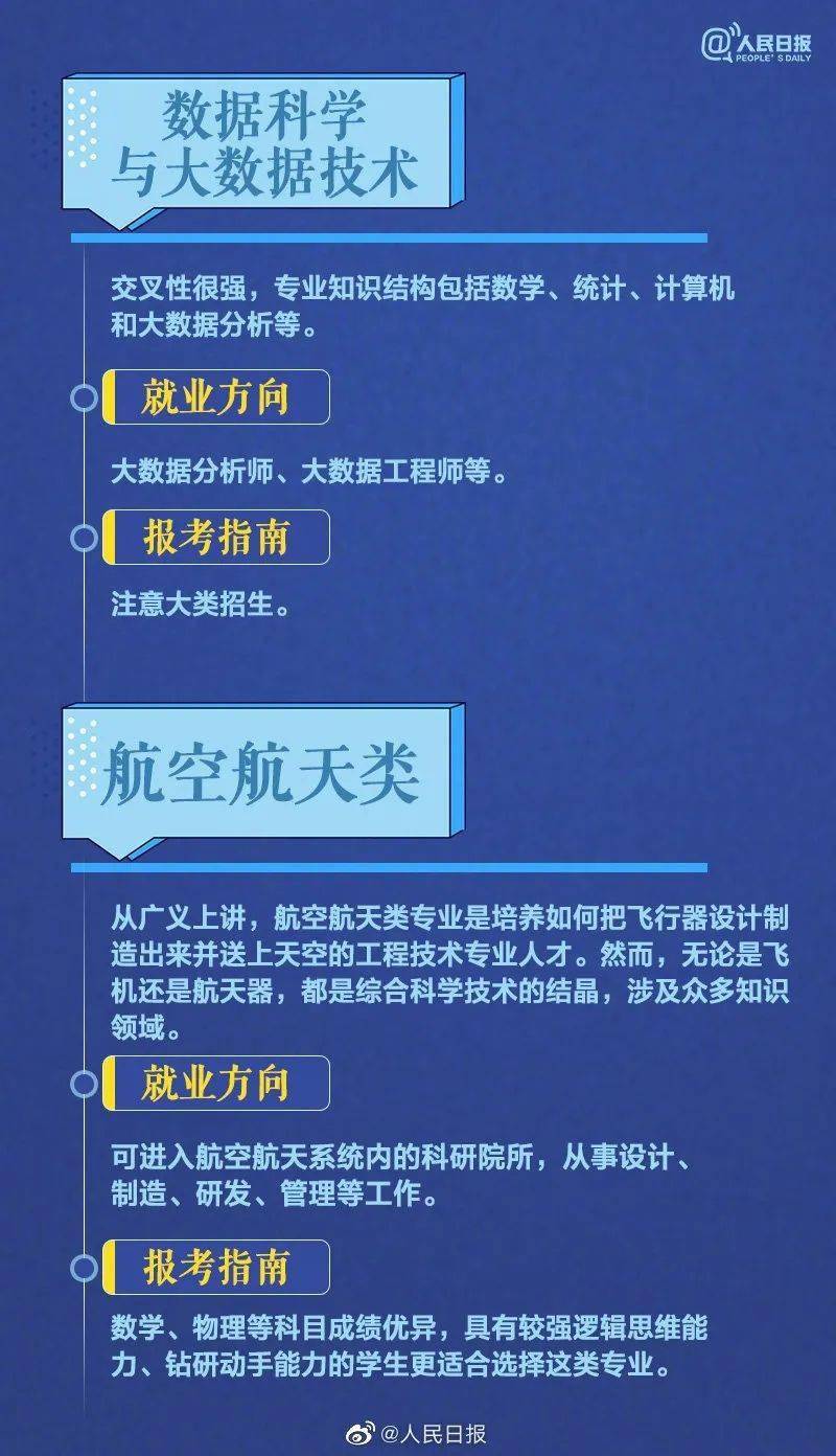 学历|学历专业不重要只是个谎言2020届毕业生首份工作平均起薪5290元
