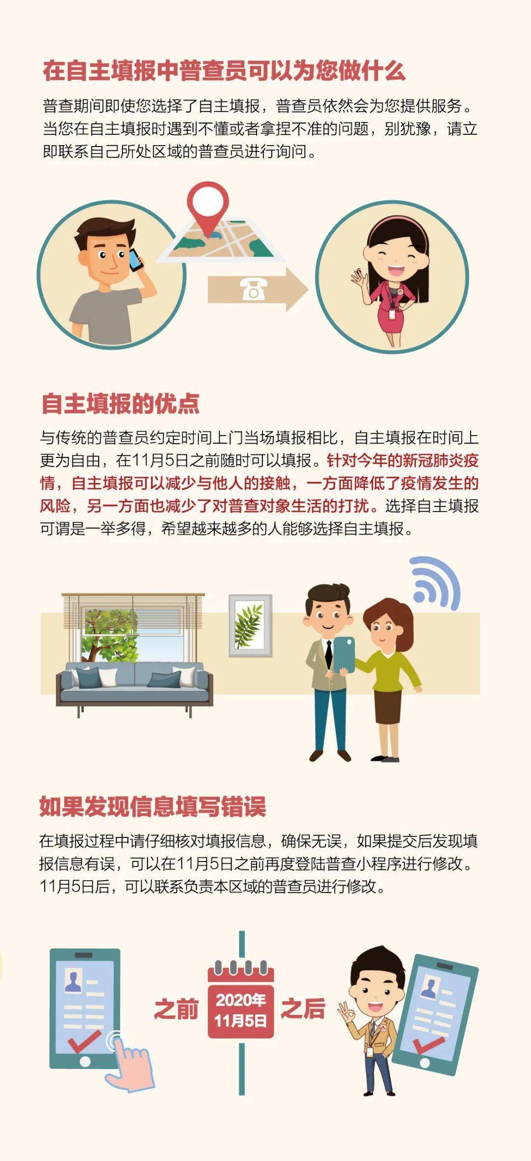 人口摸底登记_社区登记人口照片(2)