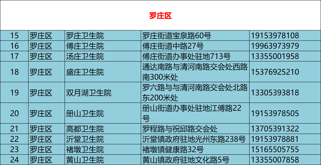 临沂有多少人口2021年_沿着高质量发展之路坚定前行 临沂市上半年多项经济指