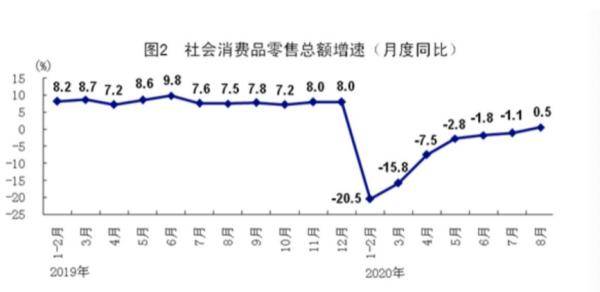 中国gdp中包括服务业吗_行情资讯 百大行业最新商品供应商机淘宝天狼网gd188.cn, 防水 防水手机套外墙防水消防水(2)