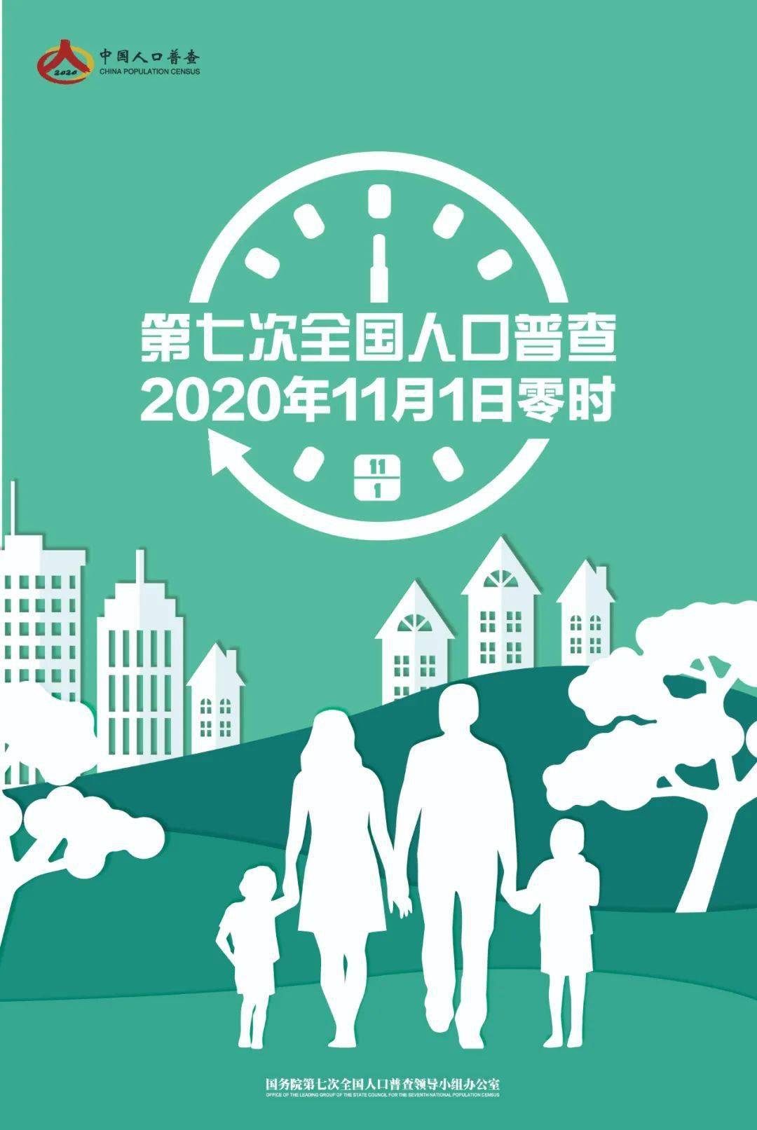 2021七次人口普查几月开始_七次人口普查数据图片(2)