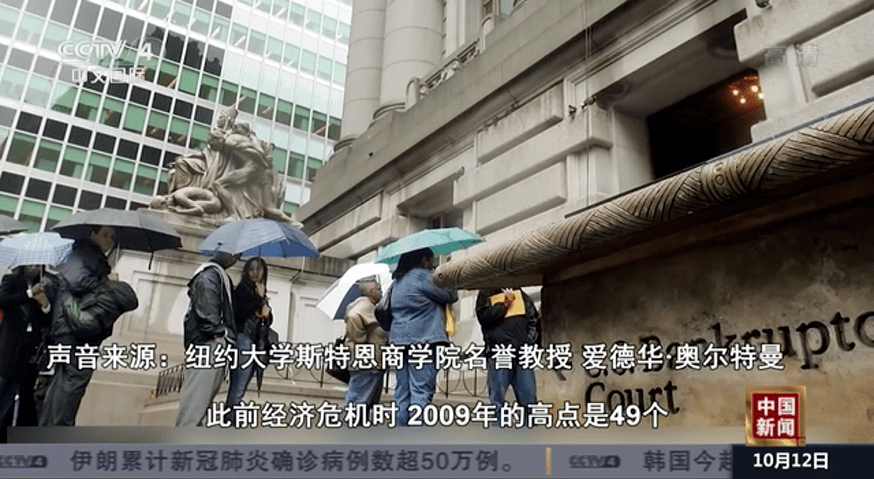 美国超500家大企业申请破产 46家资产超10亿美元