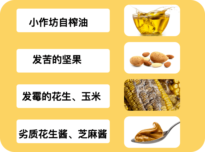 哪些食物可能有黄曲霉素?