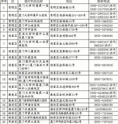 OB体育“软件园南门附近大单间出租月租2000元”网友：看完房子的视频眼泪掉了下来租房族太难了(图3)