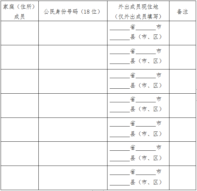 人口普查表有用吗_人口普查表