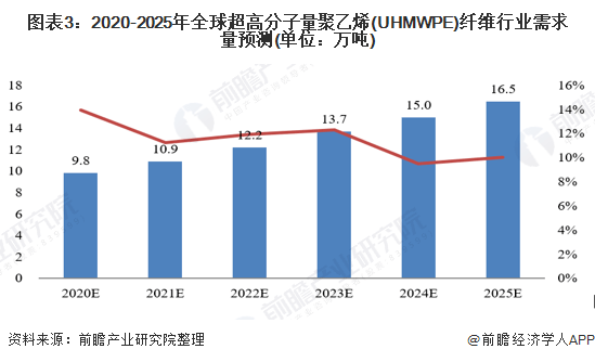 中国式的现代化是人口规模巨大_中国式现代化图片(2)