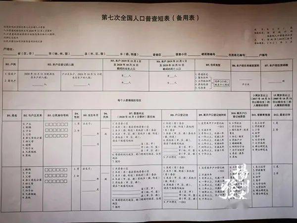 深圳人口普查上户口_蔡波深圳户口图片