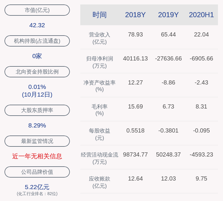 炭黑|扭亏为盈！黑猫股份：预计2020年前三季度净利润盈利0万元~1000万元