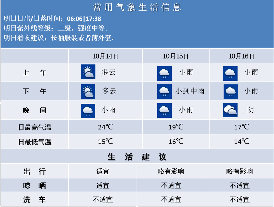 都安人口_网友 规划宜州到都安的高速公路 你怎么看