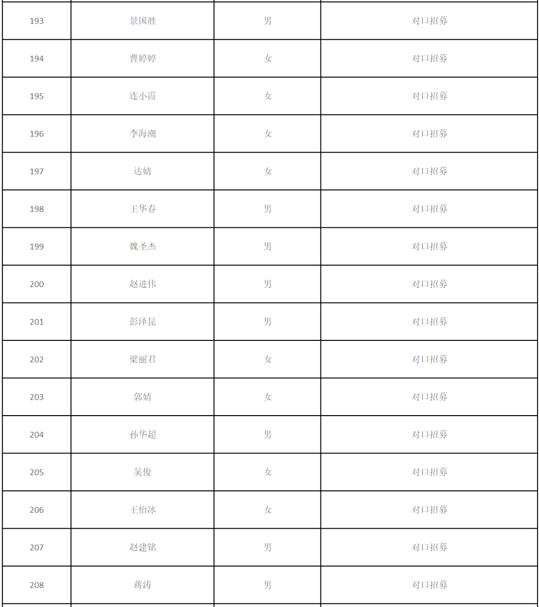 甘肃省2020年总人口_2021年甘肃省中考卷(3)