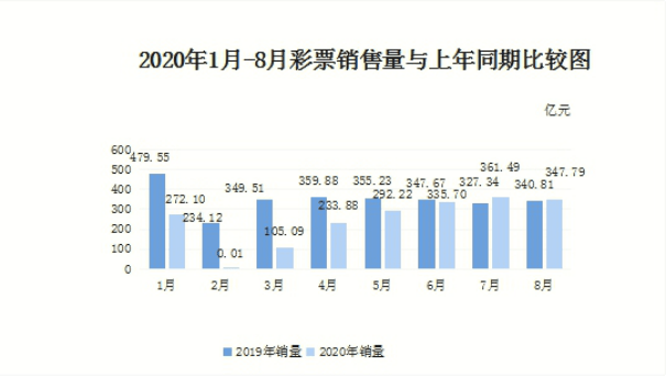 目前 全国已有多少万农林转移人口