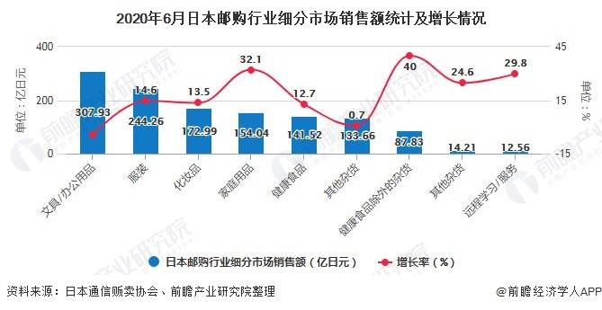 环境人口数字_人口与环境的思维导图(2)