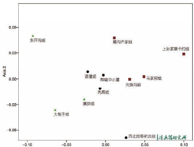 人口类别_人口普查图片(2)