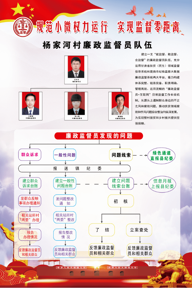 赵爱平到岸门口镇督查指导乡村小微权力监督机制工作_运行