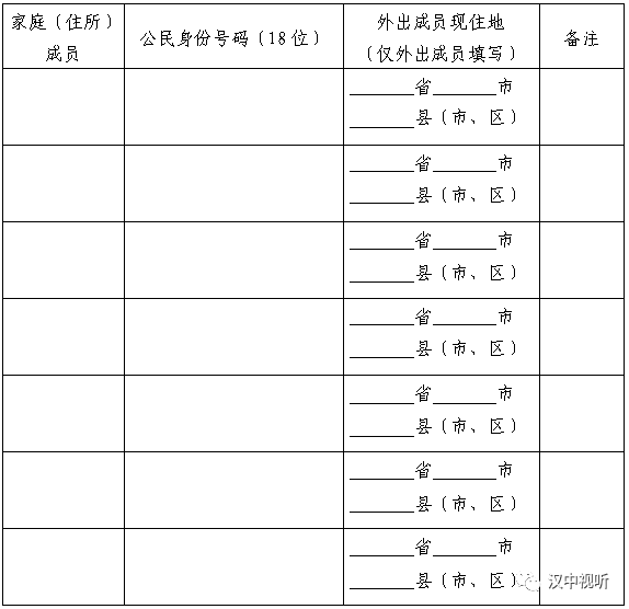 第七次人口普查微信怎么填报_第七次人口普查图片