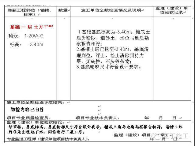 隐蔽工程大汇总,以备不时之需!