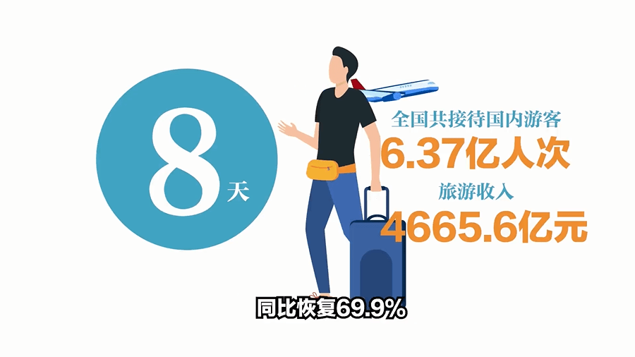 人均持卡量_旺运加持卡图片