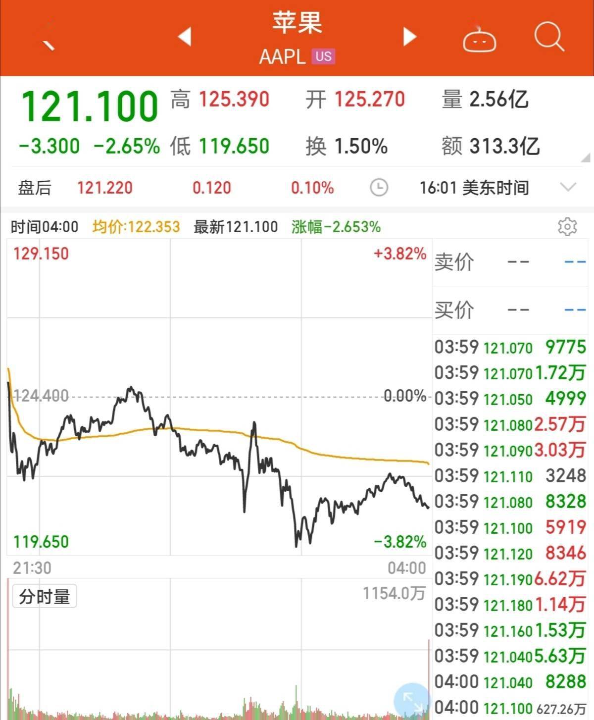 支持5G的iPhone12亮相！顶配11899元，配备6.7寸史上