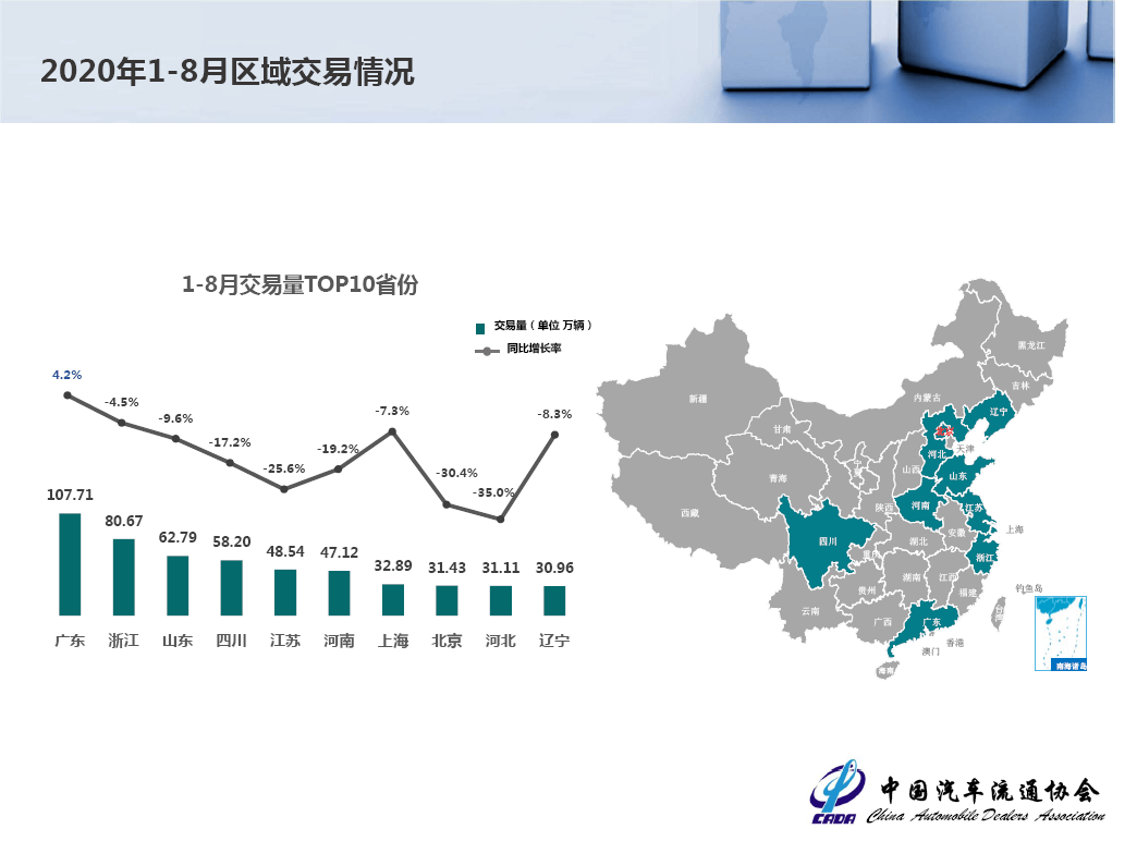 2020年青岛4月份gdp_青岛地铁线路图2020年