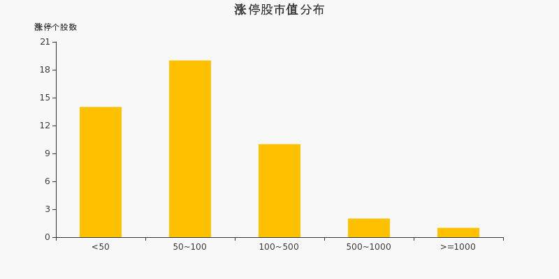 2020年百度14亿人口足球水平_2020年人口普查照片(3)