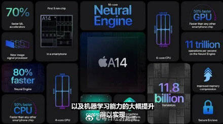 iPhone|iPhone12来了！外观致敬iPhone 4，史上最大屏幕，最高售价11899元，但少了两样重要配件…